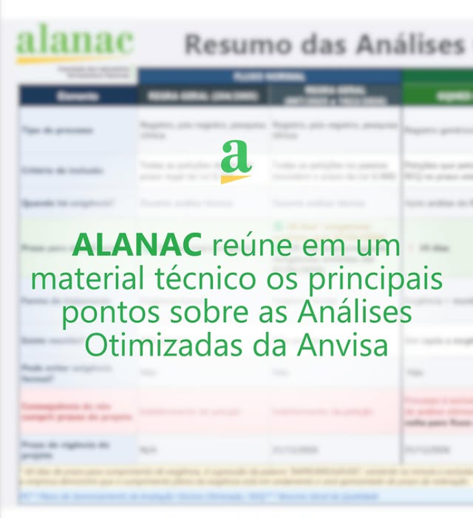 ALANAC disponibiliza Resumo sobre projetos de Análise Otimizada
